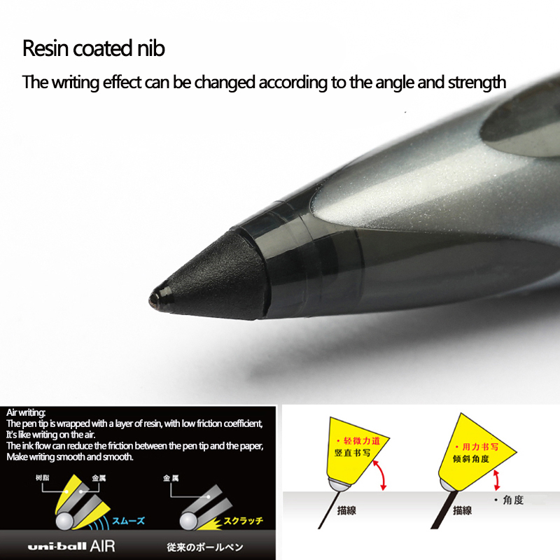 Japan Uni ball AIR Straight Li - Pilot Pen V5 review and price