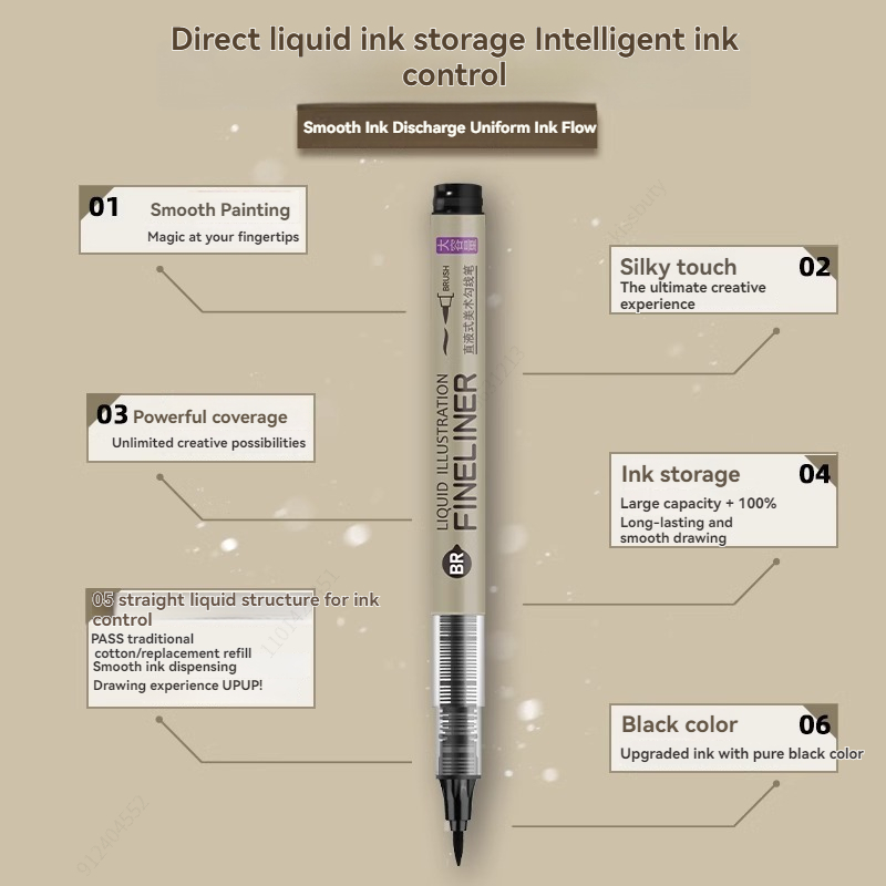 12 Pack Black Fineliner Drawin - Copic Marker Sketch review and price
