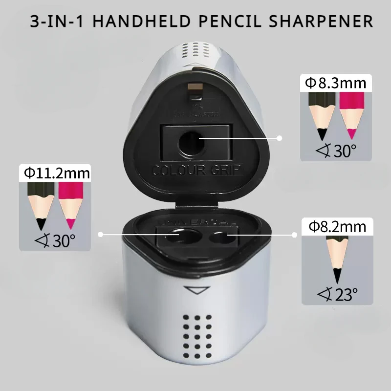 Faber-Castell Grip Trio 3-in-1 - Faber-Castell Pencil Grip review and price