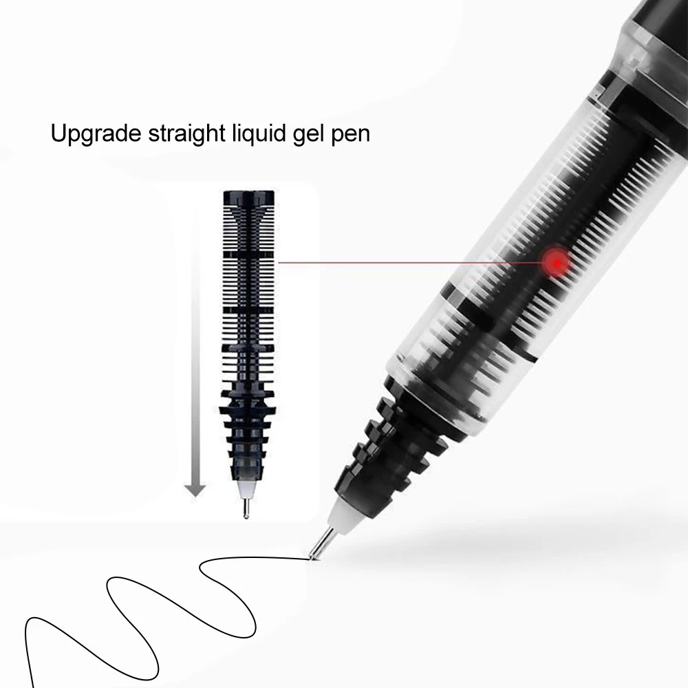 Japan Pilot V5/V7 Gel Pen Stra - Pilot Pen V5 review and price