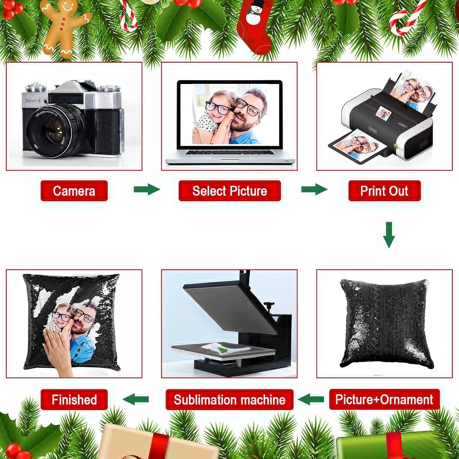 10pcs Painting Fabric Sublimat - Pillow Cover Sublimation review and price